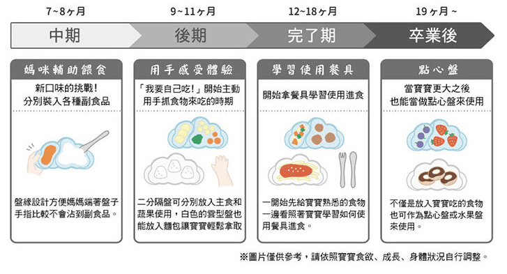 螢幕擷取畫面 2022 06 17 113027